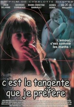 poster C'est la tangente que je préfère